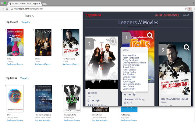 Top 100 now (iTunes charts) chrome谷歌浏览器插件_扩展第3张截图