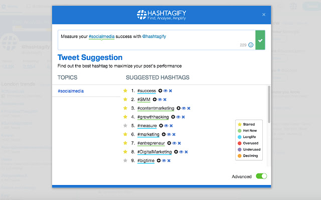 Hashtagify chrome谷歌浏览器插件_扩展第2张截图