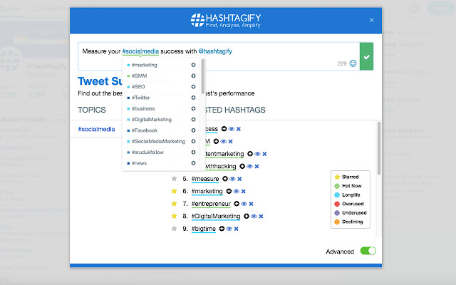 Hashtagify chrome谷歌浏览器插件_扩展第3张截图