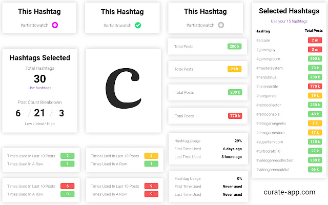 Curate: Hashtag Tool chrome谷歌浏览器插件_扩展第1张截图