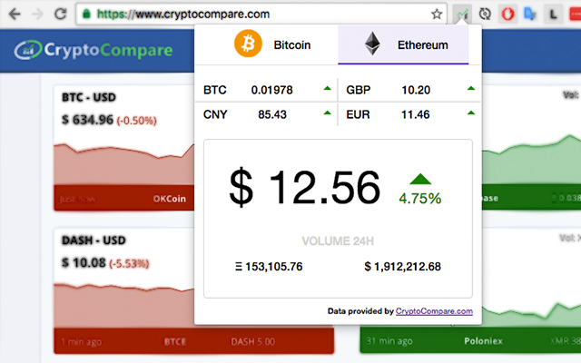 BTC & ETH Tracker chrome谷歌浏览器插件_扩展第1张截图