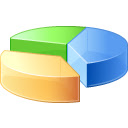 Global Index Watch - Stock Markets