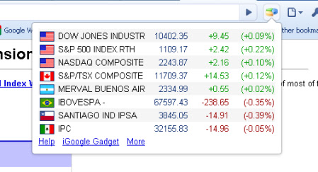 Global Index Watch - Stock Markets chrome谷歌浏览器插件_扩展第1张截图