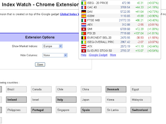 Global Index Watch - Stock Markets chrome谷歌浏览器插件_扩展第3张截图