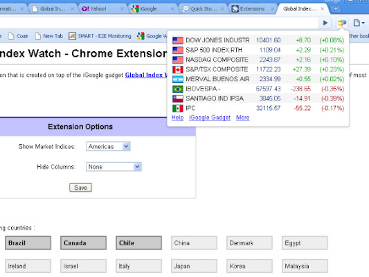 Global Index Watch - Stock Markets chrome谷歌浏览器插件_扩展第4张截图