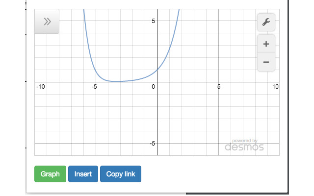 LaTeX, Desmos, and PDF extension chrome谷歌浏览器插件_扩展第2张截图