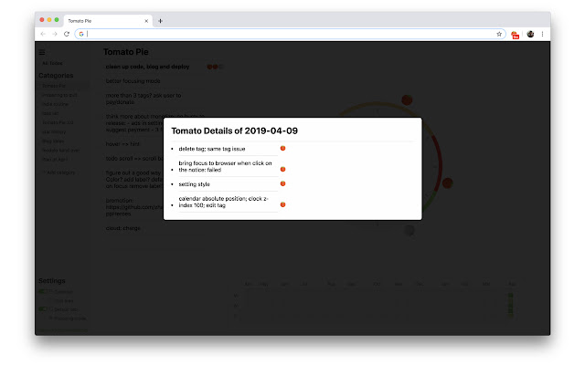 Tomato Pie chrome谷歌浏览器插件_扩展第5张截图