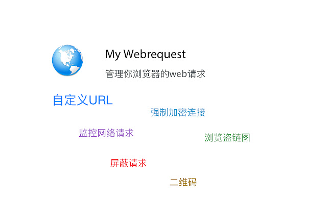 My Webrequest chrome谷歌浏览器插件_扩展第1张截图