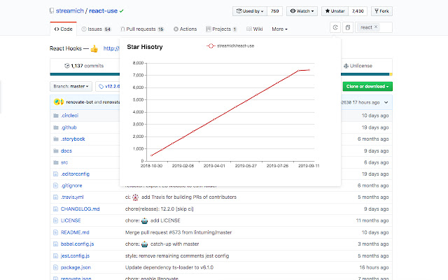 Remu chrome谷歌浏览器插件_扩展第2张截图