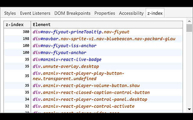 DevTools z-index chrome谷歌浏览器插件_扩展第2张截图