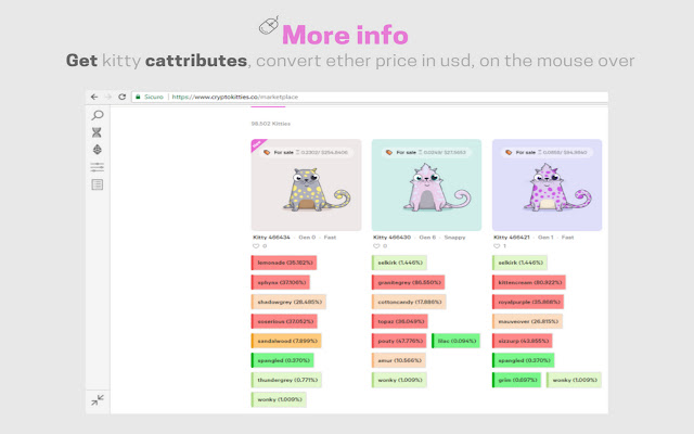 CryptoKitties Finder chrome谷歌浏览器插件_扩展第5张截图