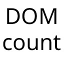 DOM count