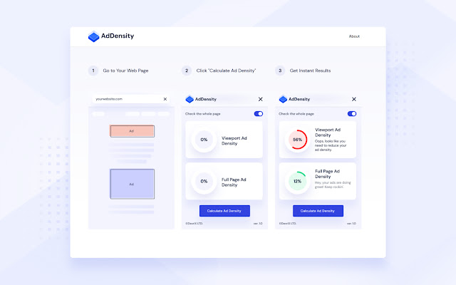 Ad Density - Measure In a Single Click chrome谷歌浏览器插件_扩展第1张截图