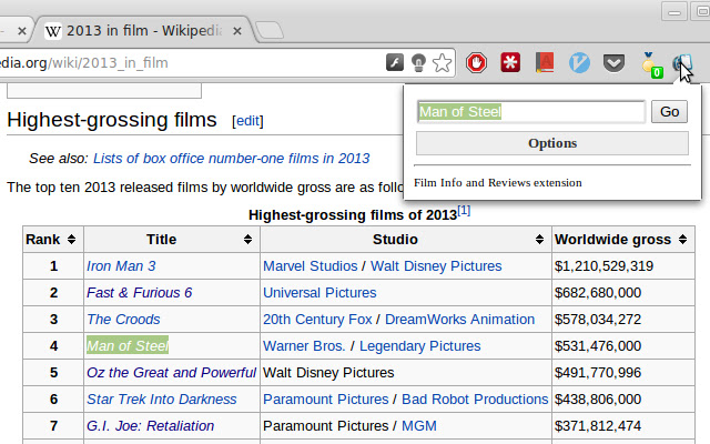 Film Info and Reviews chrome谷歌浏览器插件_扩展第1张截图
