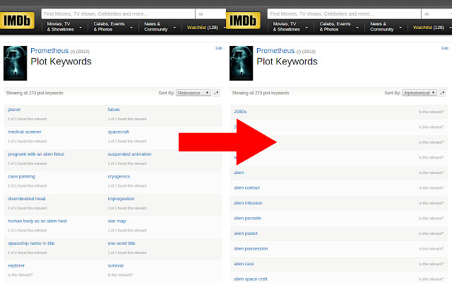 IMDb Plot Keywords Sorter chrome谷歌浏览器插件_扩展第1张截图
