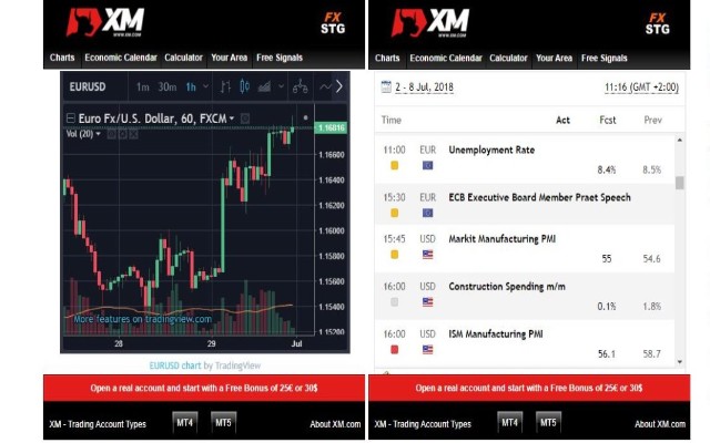 XM.com Trading chrome谷歌浏览器插件_扩展第1张截图