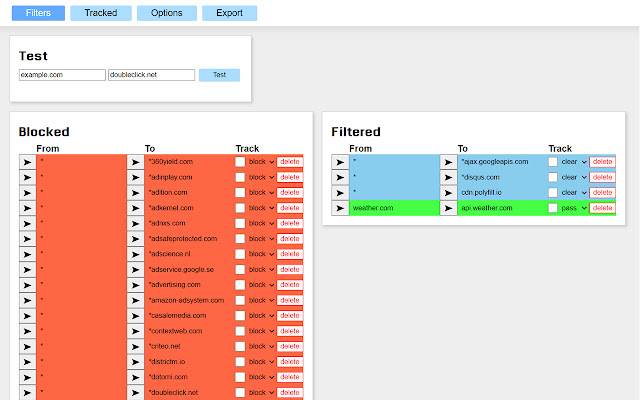 Negotiator chrome谷歌浏览器插件_扩展第2张截图