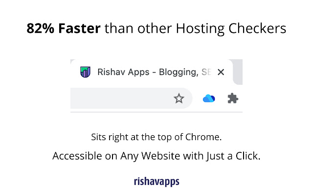 Hosting Checker: Who is Hosting This? chrome谷歌浏览器插件_扩展第2张截图