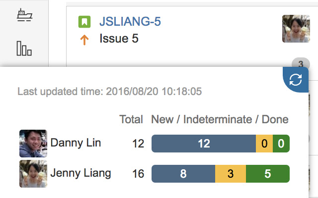 JIRA Story Points Helper chrome谷歌浏览器插件_扩展第1张截图