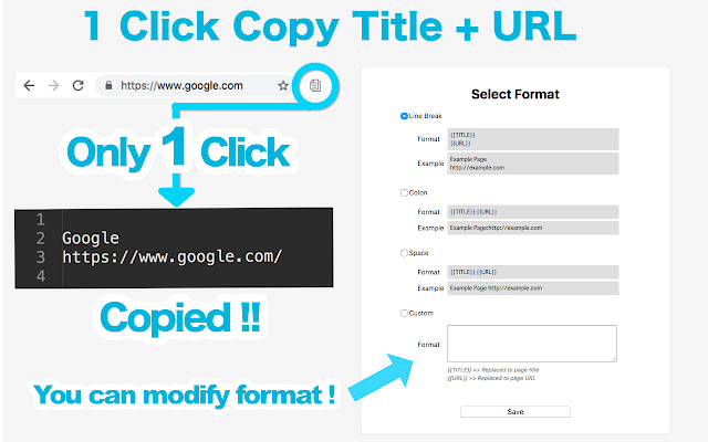 1 Click Copy Title + URL chrome谷歌浏览器插件_扩展第1张截图