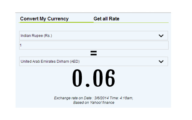 Currency converter chrome谷歌浏览器插件_扩展第3张截图