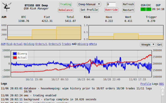 QSN Risk Manager chrome谷歌浏览器插件_扩展第1张截图