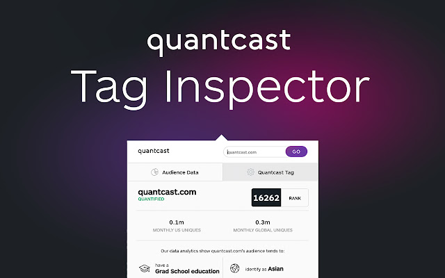 Quantcast - Traffic Rank & Audience Insights chrome谷歌浏览器插件_扩展第1张截图