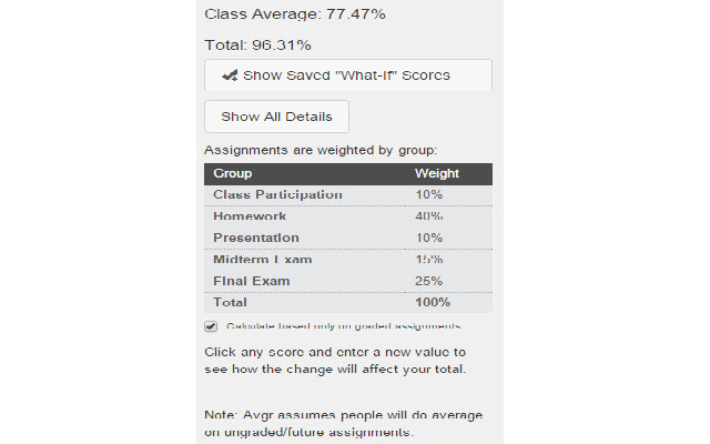 Avgr chrome谷歌浏览器插件_扩展第1张截图