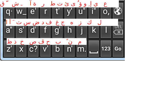 ARABEASY Keyboard type Arabic in English IME chrome谷歌浏览器插件_扩展第2张截图