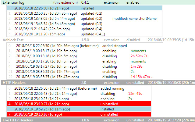 Extension log chrome谷歌浏览器插件_扩展第3张截图