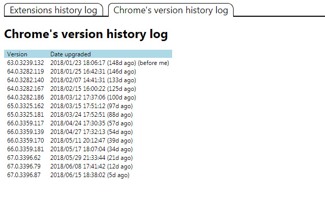 Extension log chrome谷歌浏览器插件_扩展第4张截图