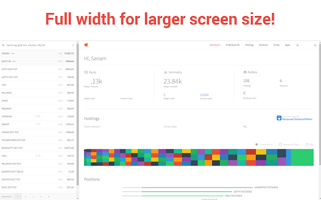 Full Width Zerodha Kite Trading Platform chrome谷歌浏览器插件_扩展第1张截图