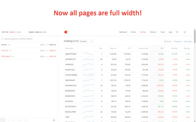 Kite 3.0 Full Width Zerodha Trading Platform chrome谷歌浏览器插件_扩展第2张截图