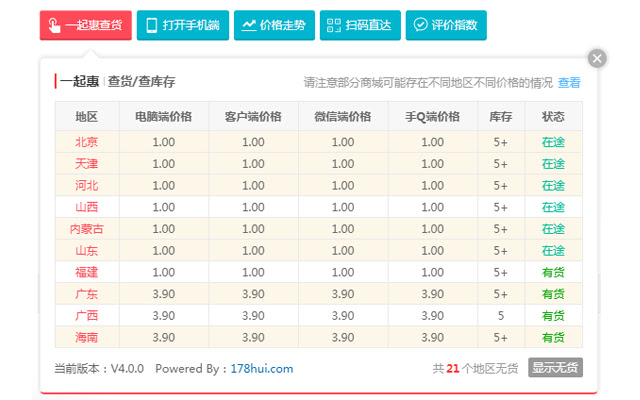 一起惠购物助手 chrome谷歌浏览器插件_扩展第1张截图