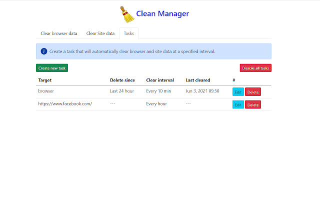Clean Manager - History & Cache Cleaner chrome谷歌浏览器插件_扩展第4张截图