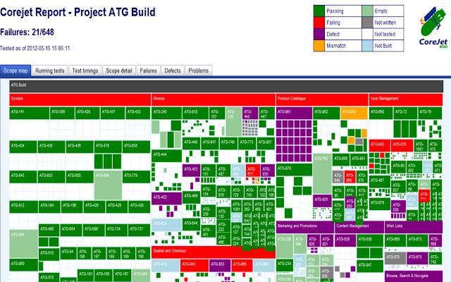 CoreJet JIRA extracter chrome谷歌浏览器插件_扩展第1张截图