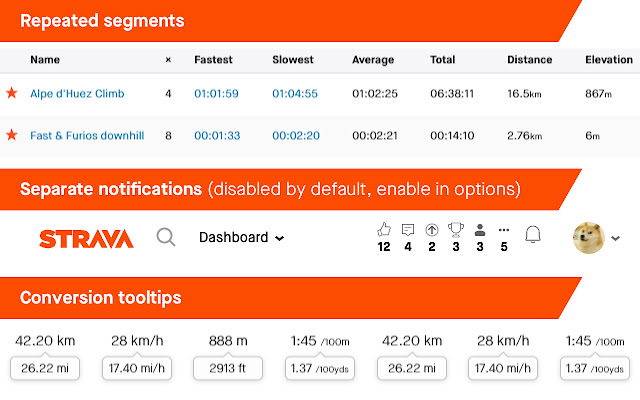 Strava Enhancement Suite BETA chrome谷歌浏览器插件_扩展第2张截图