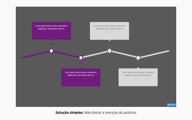 Cronômetro para Google Slides chrome谷歌浏览器插件_扩展第2张截图