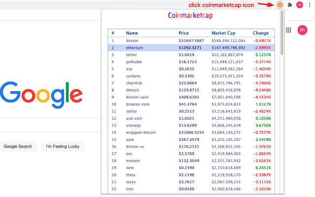 CoinMarketCap chrome谷歌浏览器插件_扩展第2张截图
