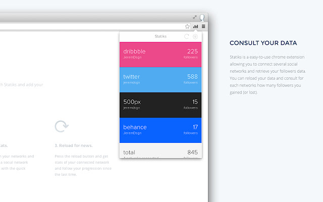 Statiks chrome谷歌浏览器插件_扩展第1张截图