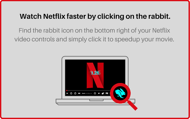 Netflix Speedup - watch videos faster chrome谷歌浏览器插件_扩展第2张截图