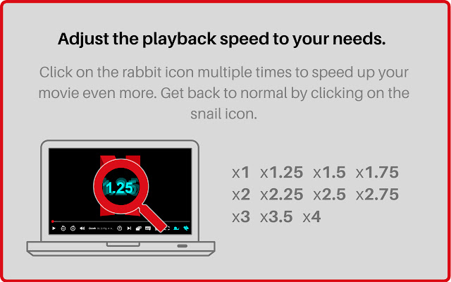 Netflix Speedup - watch videos faster chrome谷歌浏览器插件_扩展第4张截图