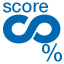 Coursera score