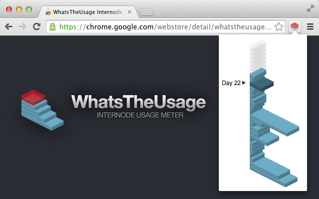 WhatsTheUsage chrome谷歌浏览器插件_扩展第2张截图
