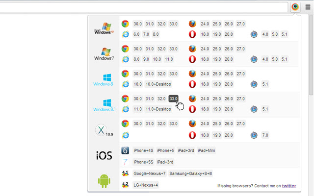 Browserstack Loader chrome谷歌浏览器插件_扩展第1张截图