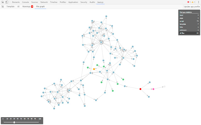 Basis.js Devtools chrome谷歌浏览器插件_扩展第4张截图