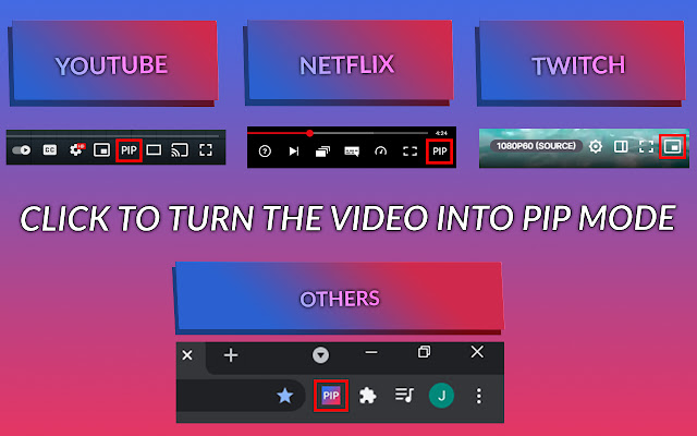 Enhanced Floating Video Player (PIP) chrome谷歌浏览器插件_扩展第3张截图