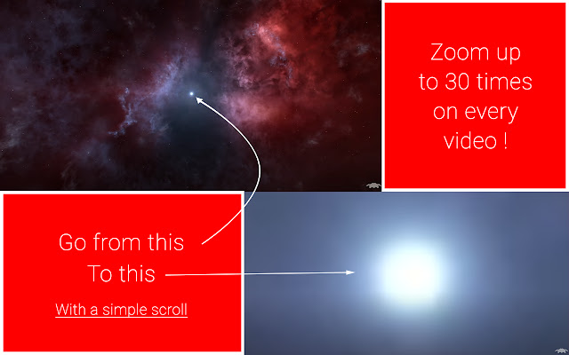 YouTube Zoomer chrome谷歌浏览器插件_扩展第1张截图