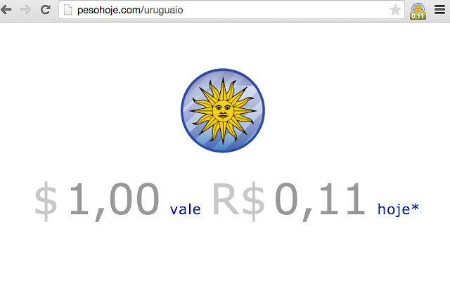 Peso Uruguaio Hoje chrome谷歌浏览器插件_扩展第1张截图