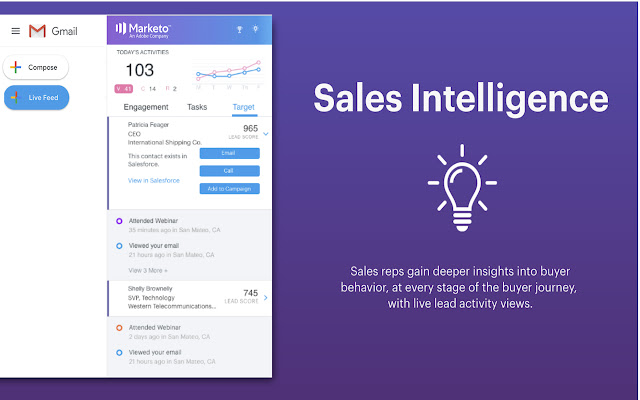 Marketo Sales chrome谷歌浏览器插件_扩展第1张截图